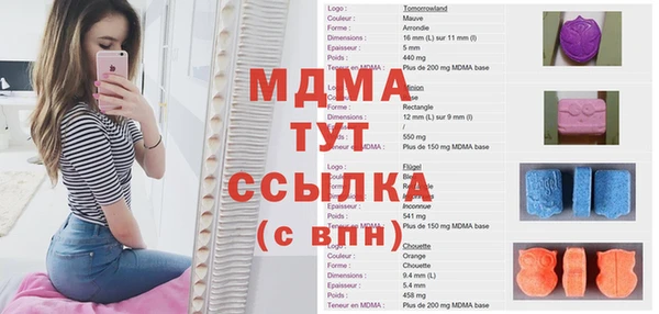 марихуана Баксан